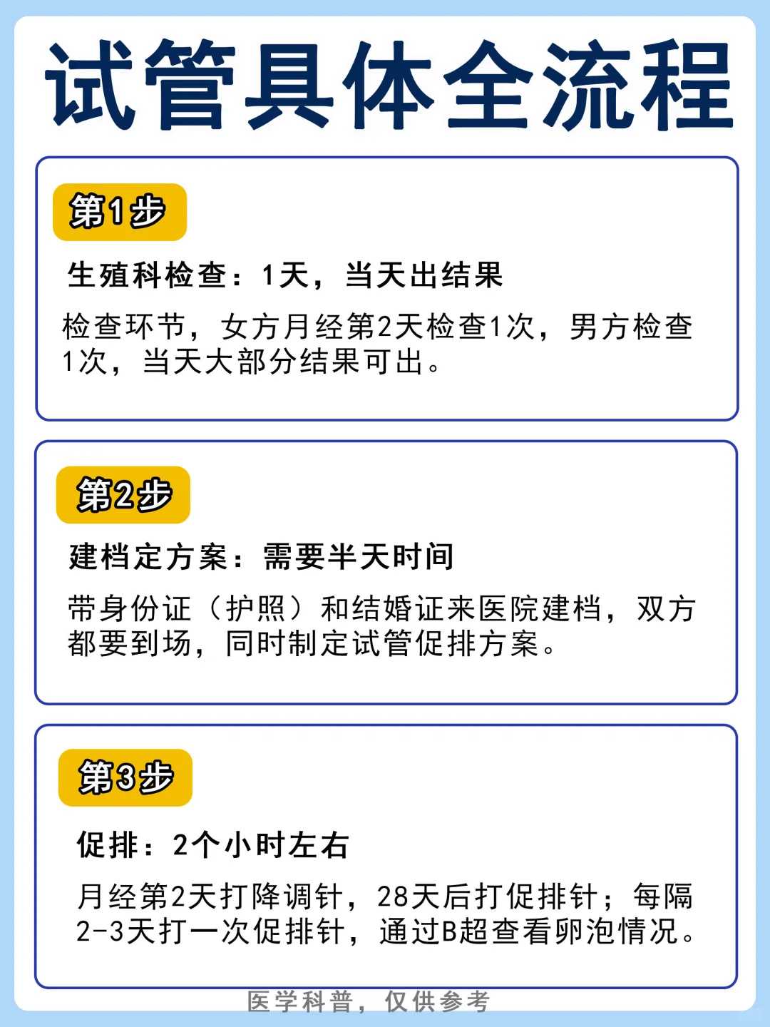个人组织代放生违法吗，一位中医善人发心组织病人放生的感应故事