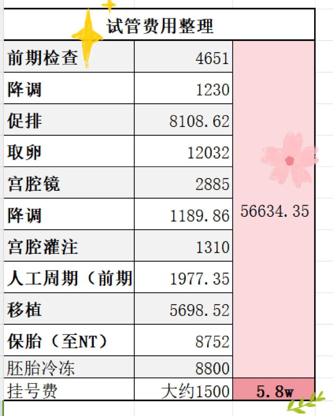 放生鹦鹉的功德与利益，为什么说放生功德是最大的功德