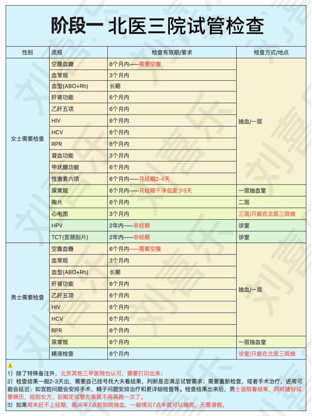 农历九月初一放生法会