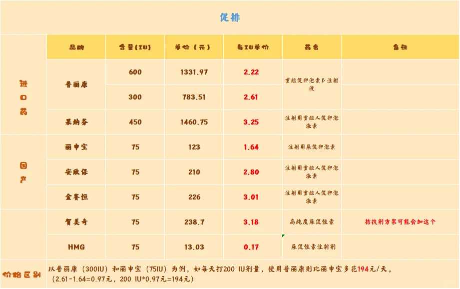 温州鱼籽怎么放生（温州宠物鸟放生可以活吗）