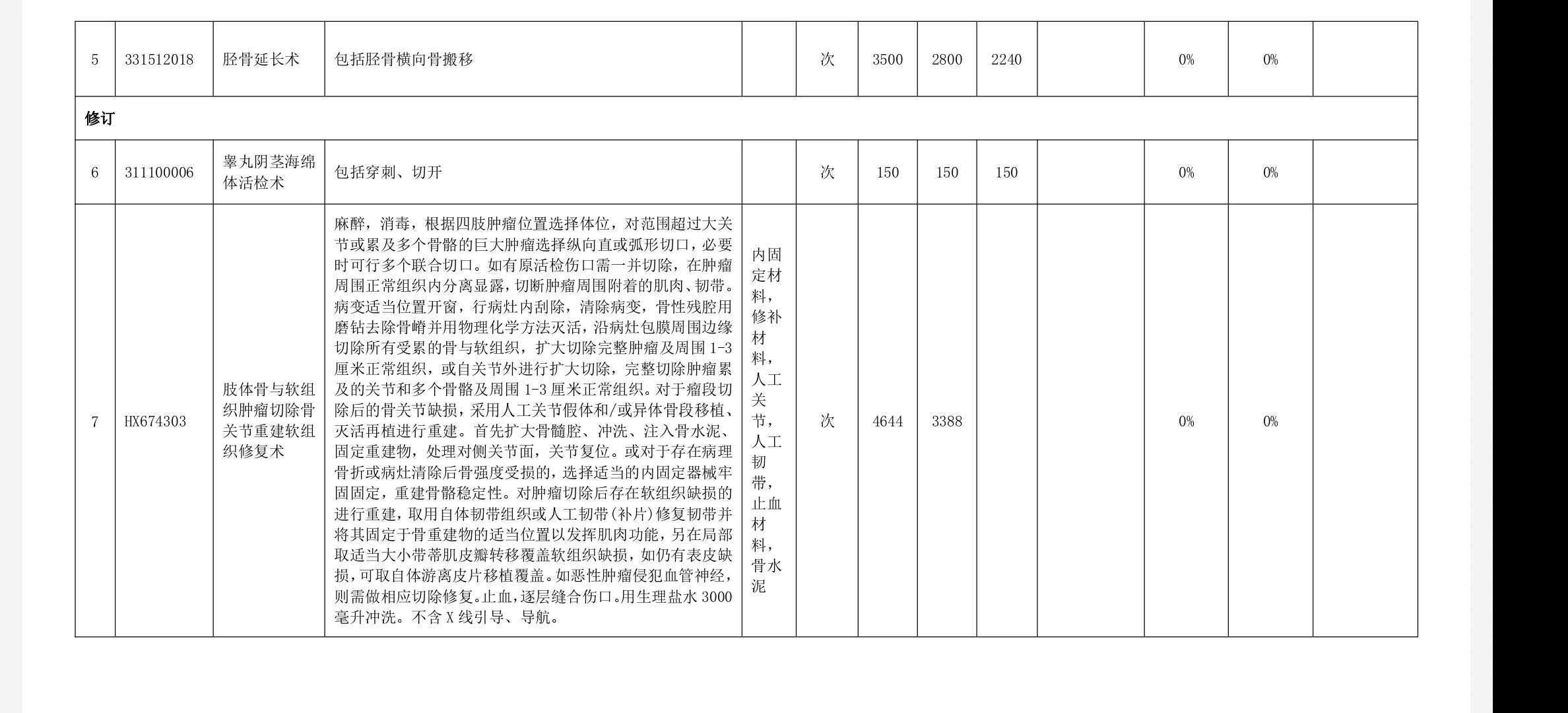 沈阳放生放生，沈阳如何代放生鸟类，沈阳几月放生乌龟好