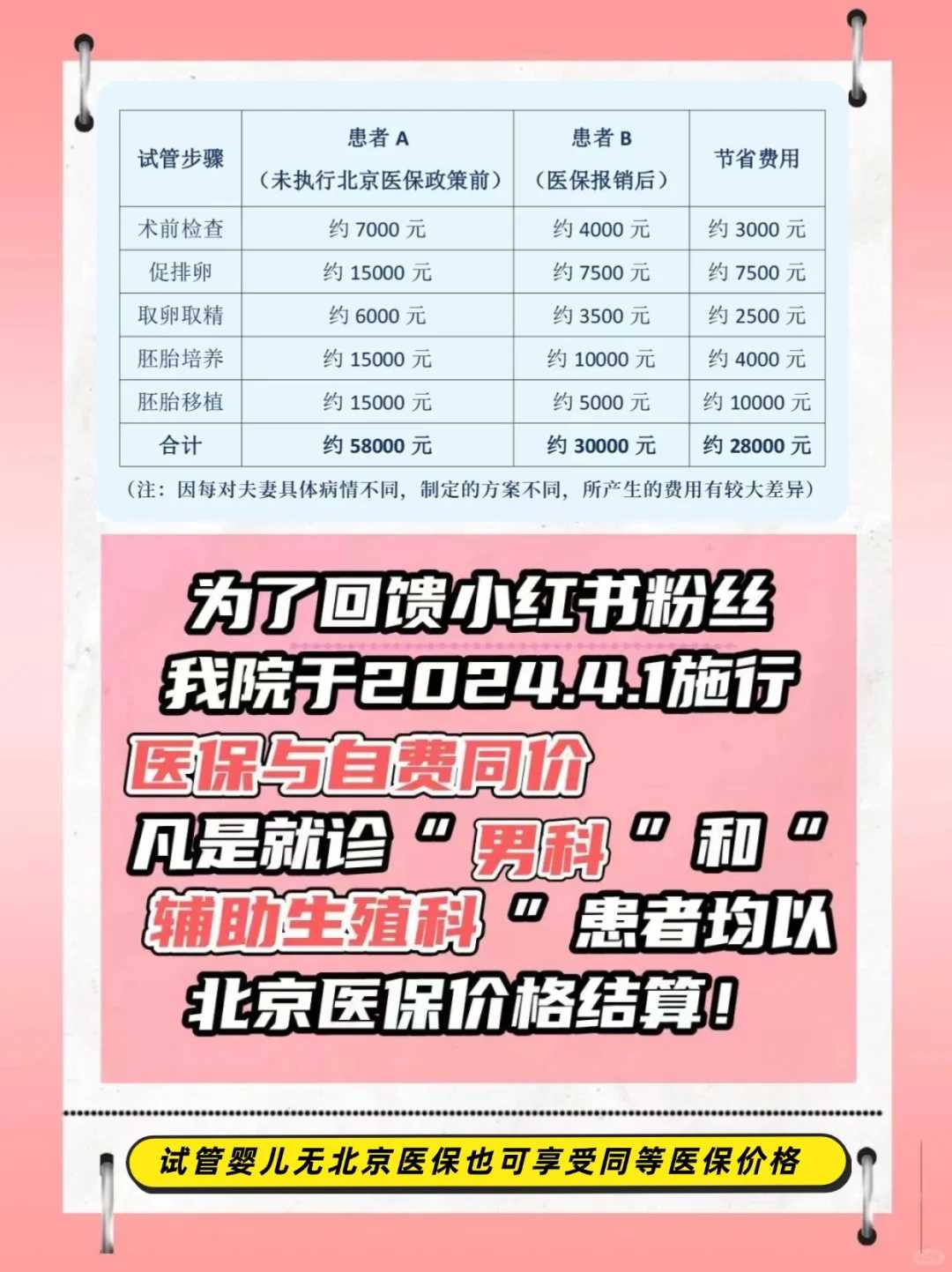 深圳放生消除业障最快，深圳蛇怎么放生，什么可以放生