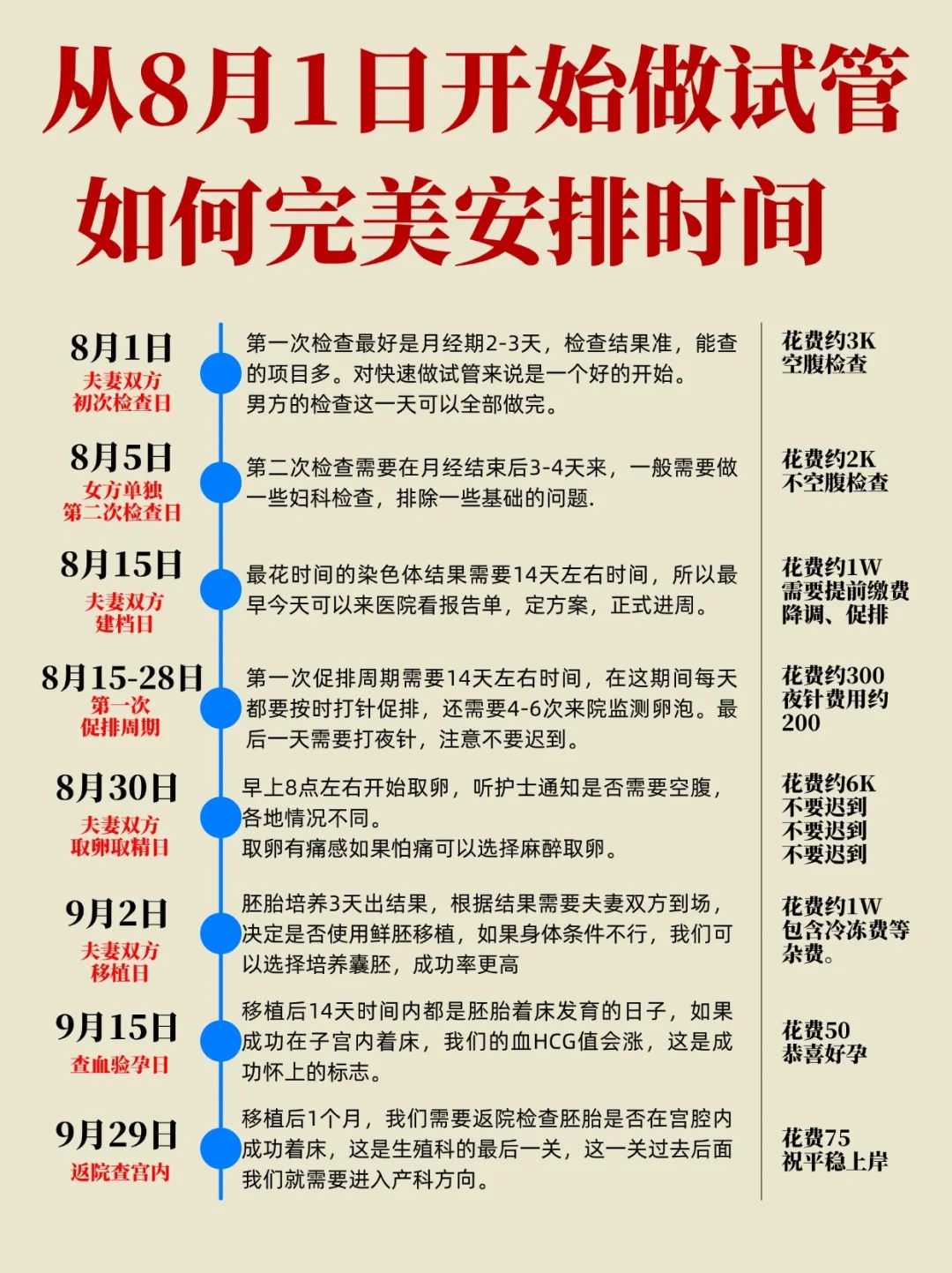郑州鸡能放生吗（郑州自己家养的乌龟可以放生吗）