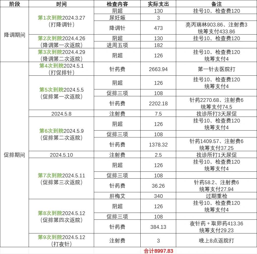 南宁放生蚯蚓的好处和功德，适合放生鱼的公园，放生蚯蚓的好处和功德