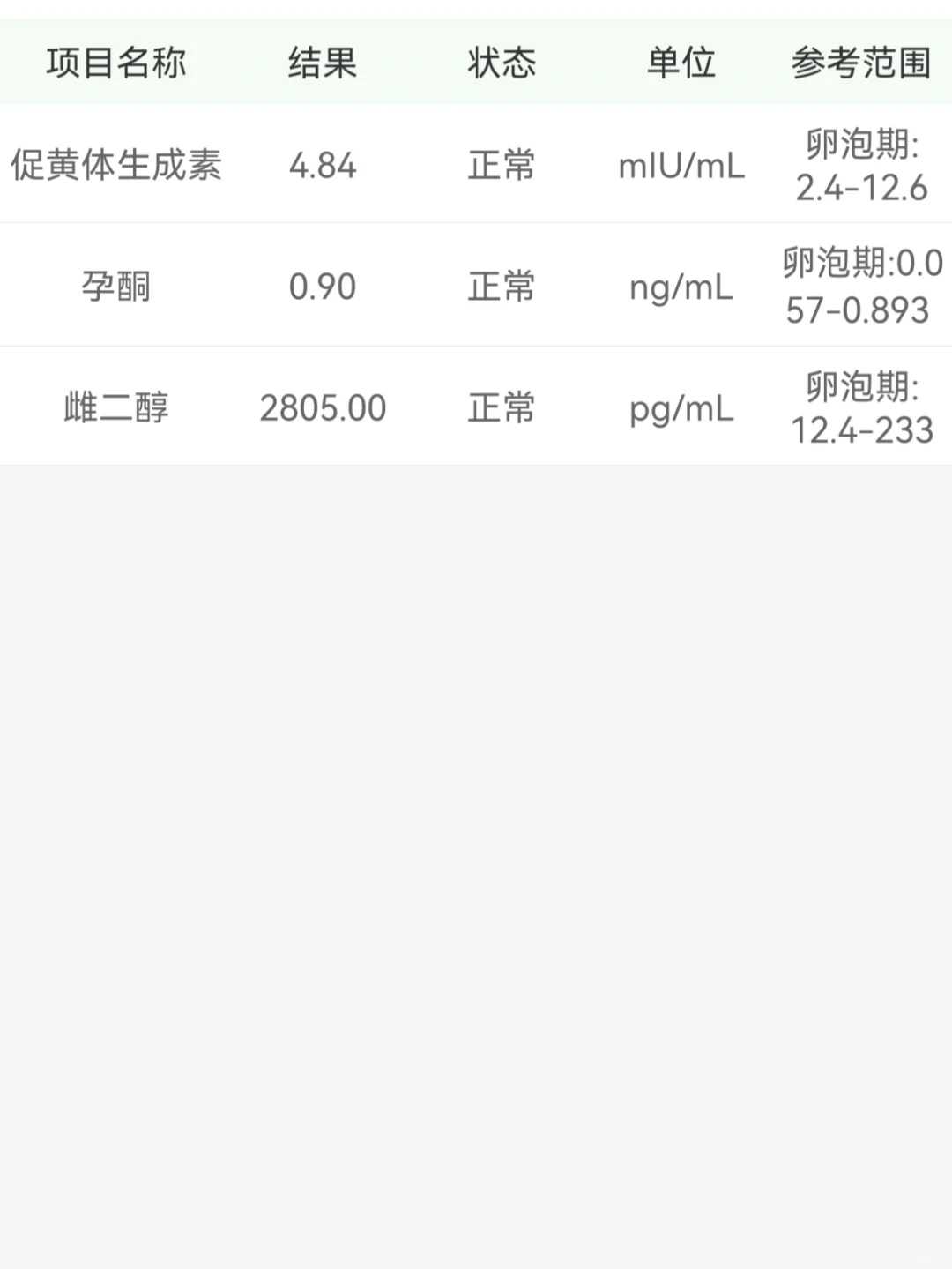 佛山佛说代放生，放生什么时间去最好上午还是下午