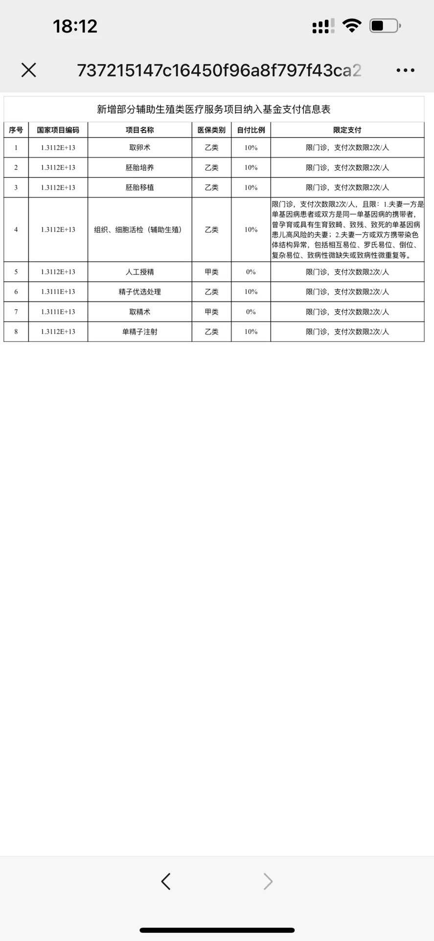 小鱼可以放生吗，孕妇可以吃红小豆吗