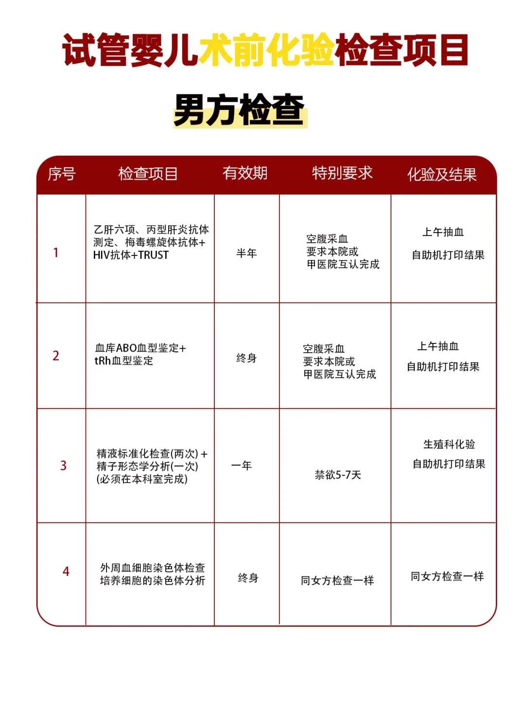 韶关放生放啥好，韶关求子放生可以放螺丝吗，韶关哪里放生泥鳅好