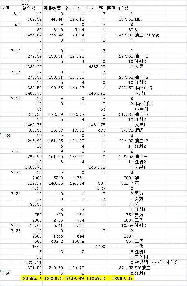 天津有没有可以放生的地方啊，奥地利少林文化中心为天津爆炸事故举行祈福法