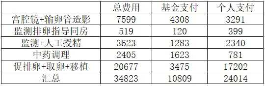大安讲放生，大安法师：造新罪念佛能往生否