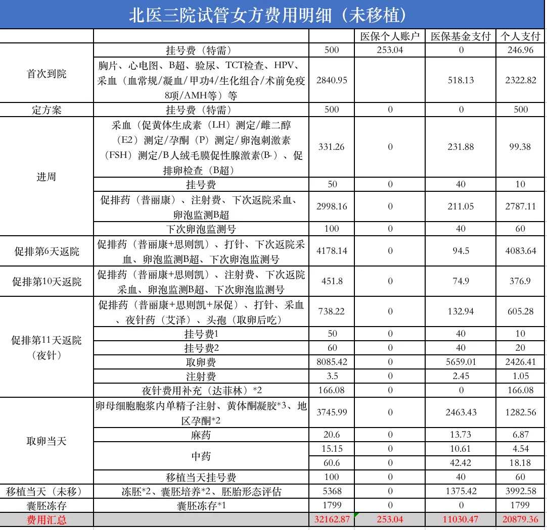 韶关怎么参与放生，韶关哪里可以放生鲫鱼呢，韶关放生鱼哪里买