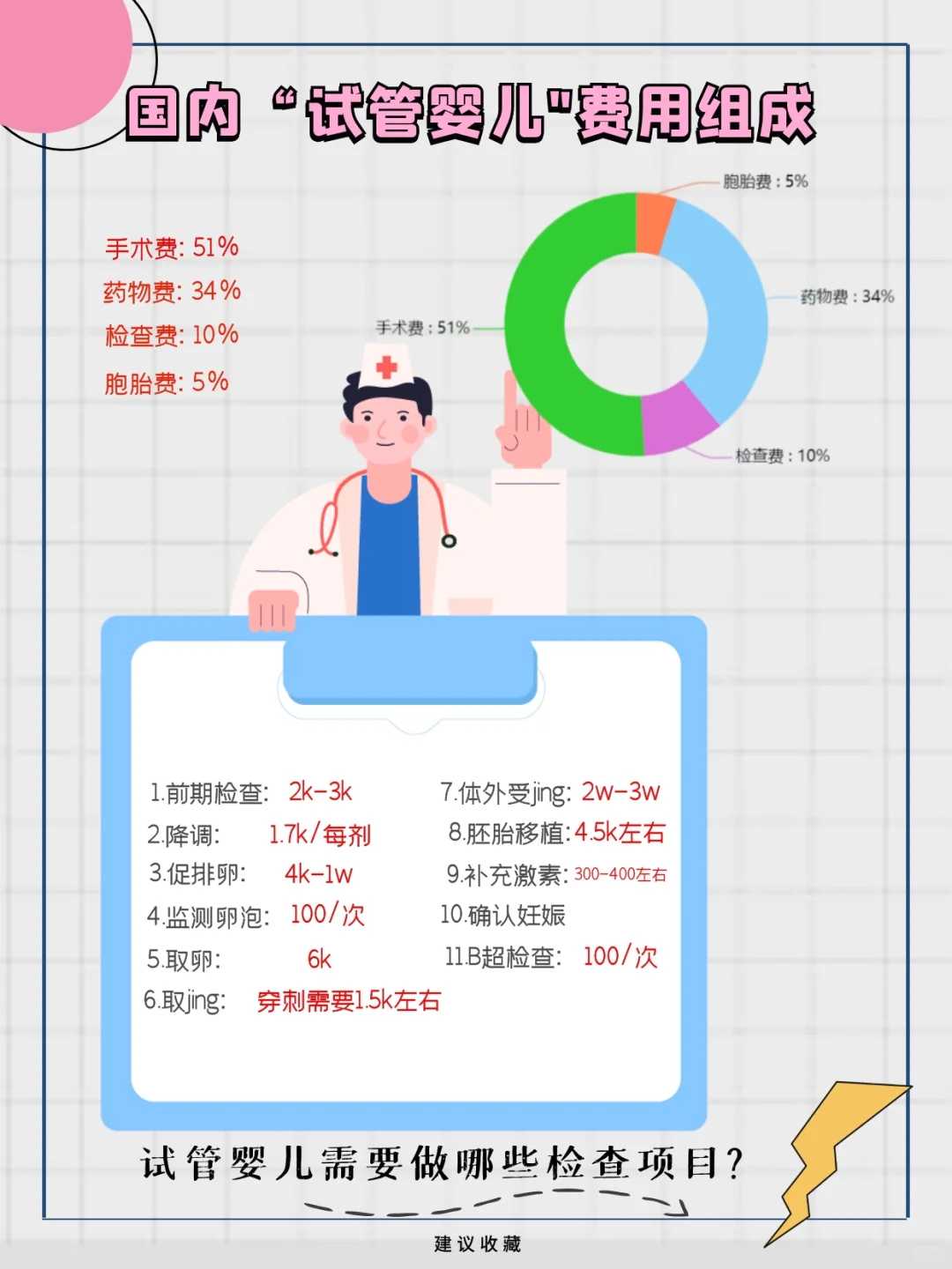 和情人一起放生好吗福建，福建哪里放生会比较好【考研放生放什么最好考】