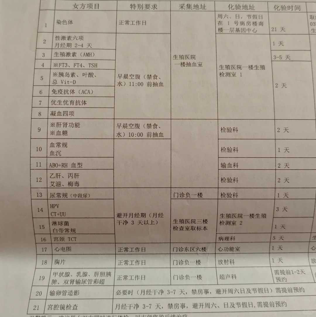 放生是不是念往生咒，问：念往生咒、大悲咒是否可以超度堕胎的胎儿？
