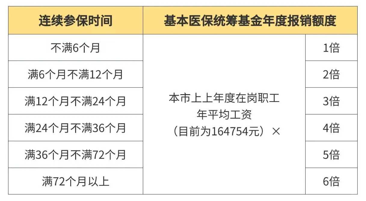 贵州放生黑鱼有何寓意和象征,贵州哪里放生螺蛳最好,贵州63岁放生鲤鱼有什么