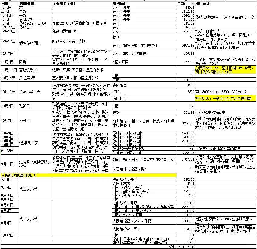 三亚放生好处（三亚佛教放生文疏）