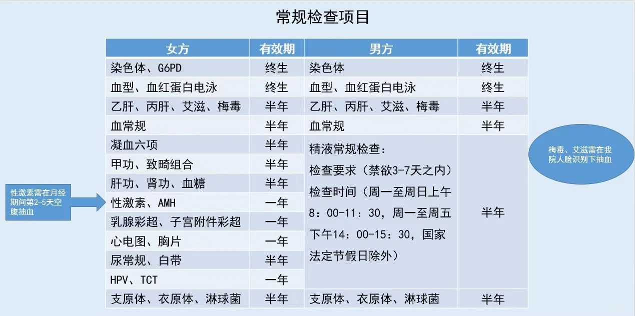 放生鱼种类有讲究吗图片，放生要讲究得法