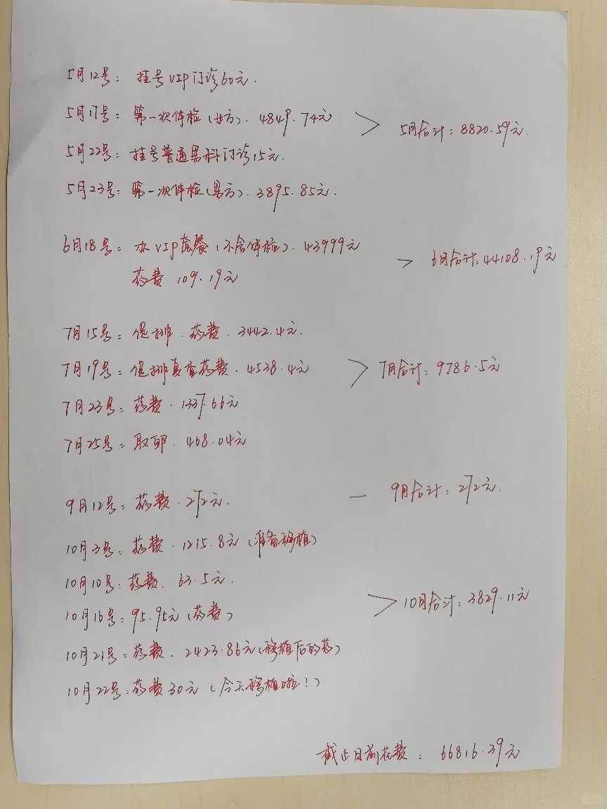 南通堕胎后放生（南通适合放生的地点）