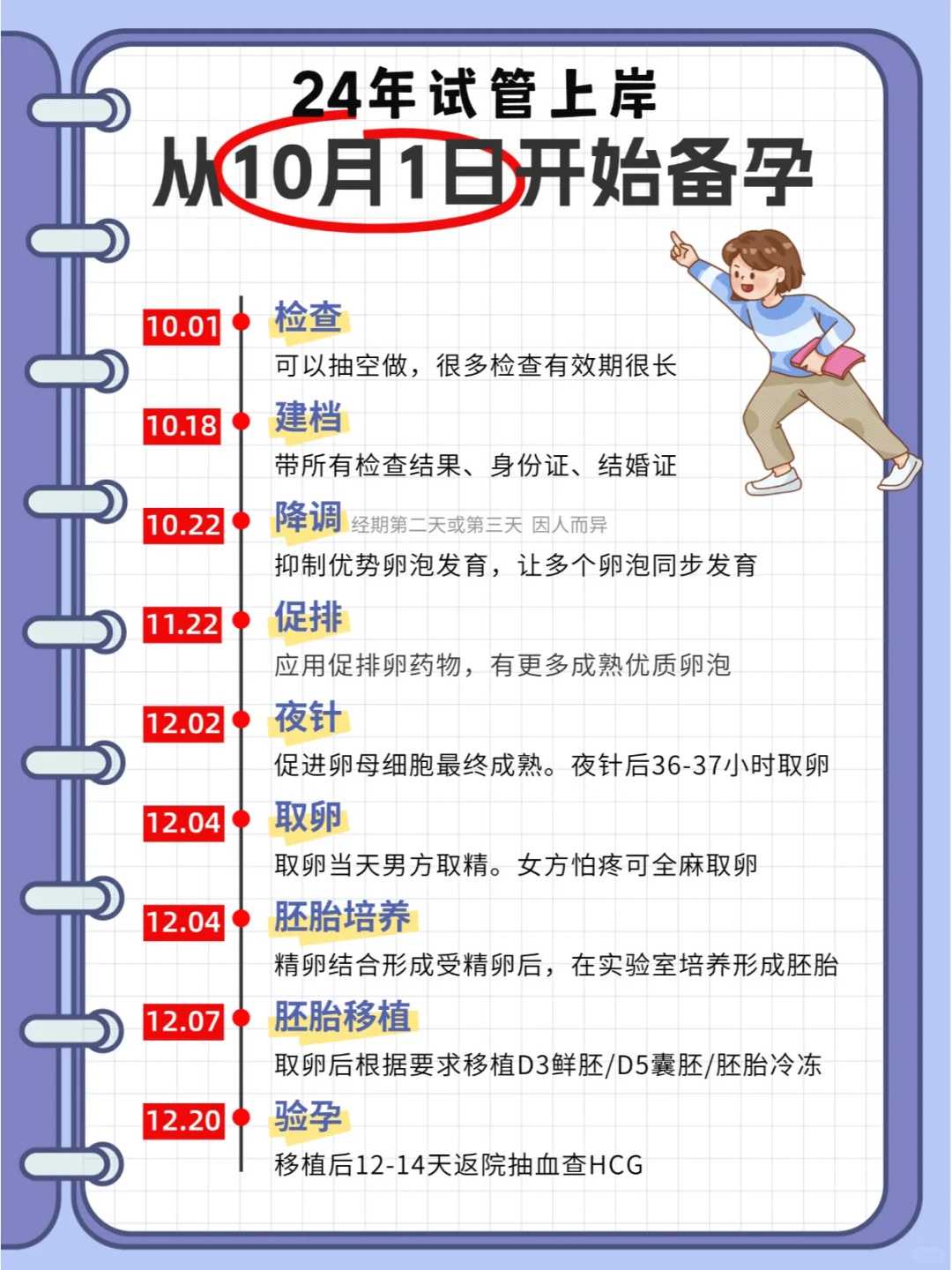 大年初一去放生好吗，呷绒多吉上师：你会借钱去放生吗？