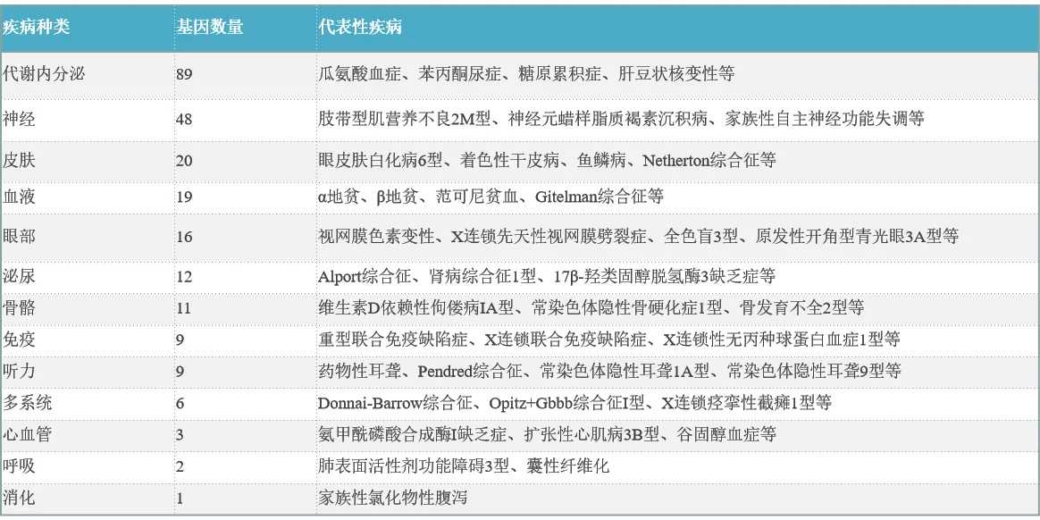 北京放生最佳地点在哪里，北京雍和宫新春“法舞”