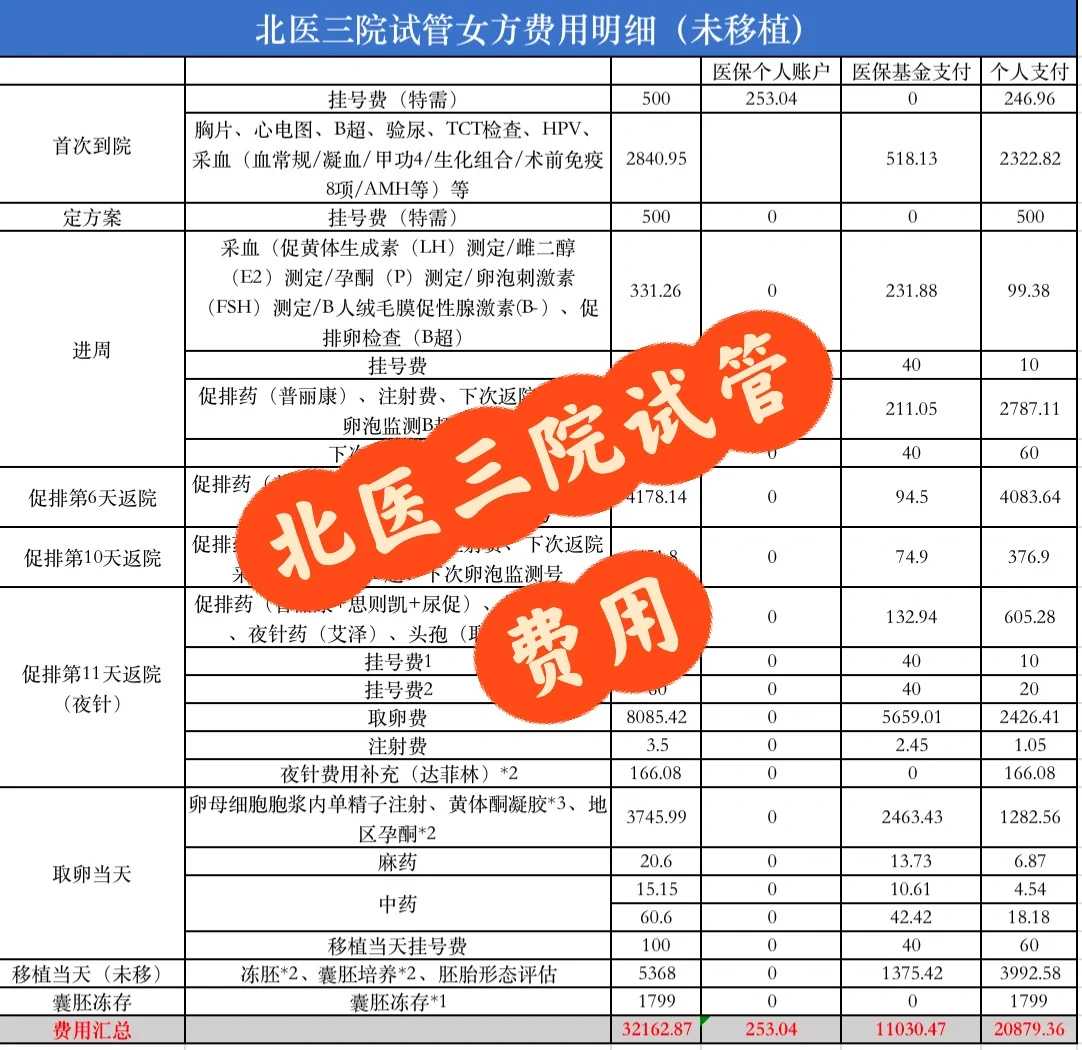 鱼籽冷冻后还能放生吗南昌,南昌哪里能放生草龟【南昌放生联盟网站】
