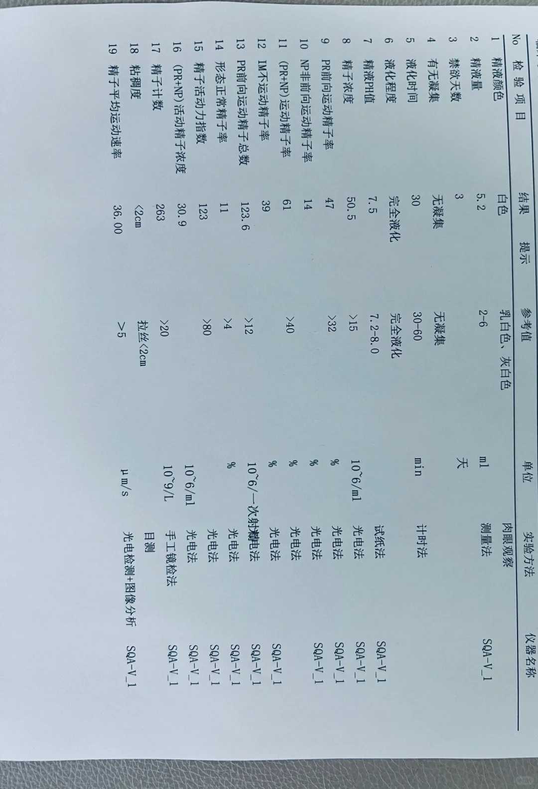 昆明放生乌龟咒，昆明放生最佳地点在哪里，昆明哪里允许放生鱼