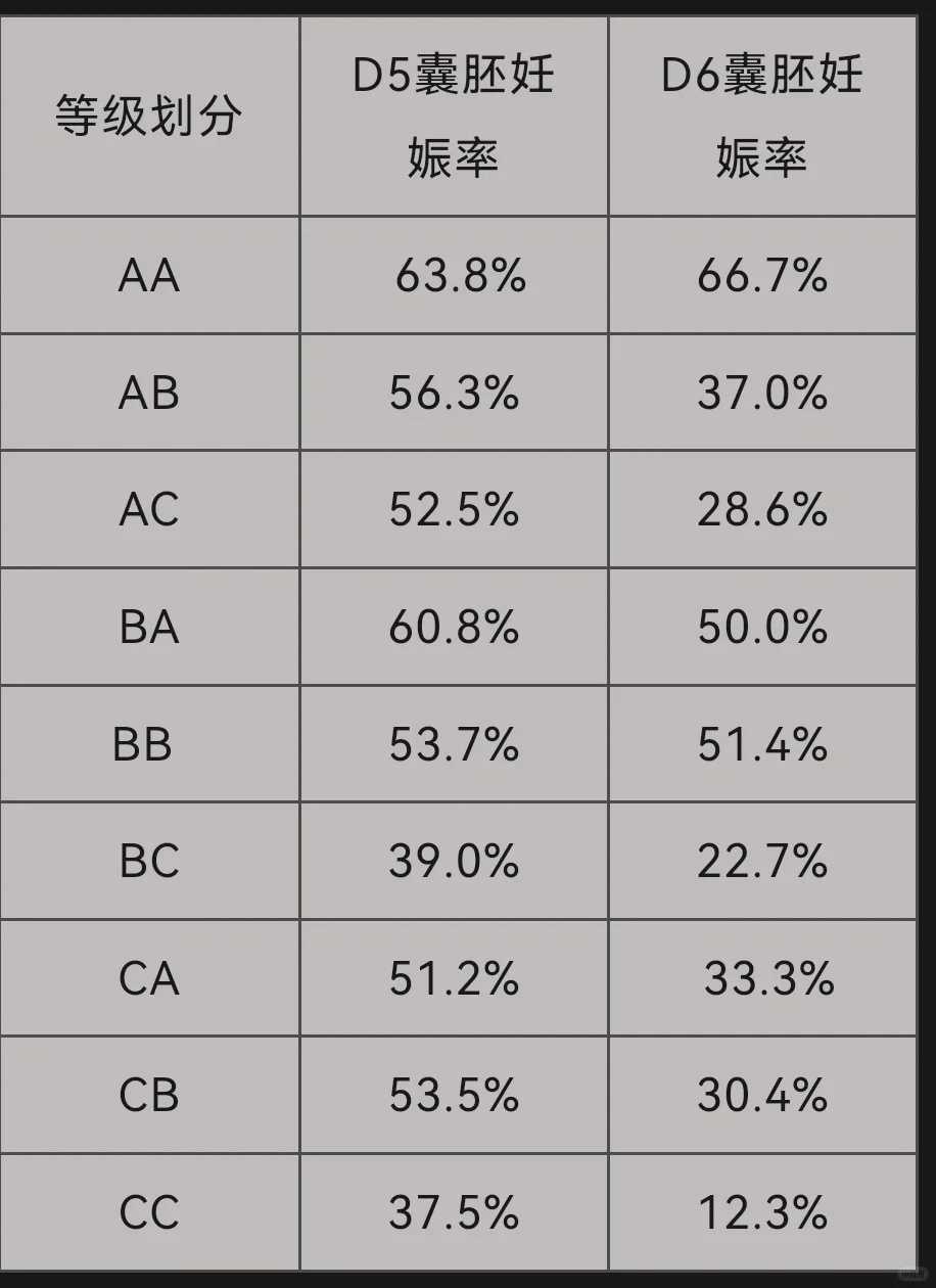 能放生的龟有哪几种类型，放生乌龟几个注意的事项