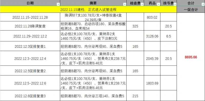 如本法师答：金刚经与其它经典常提到“四生”，不知四生是何意义？