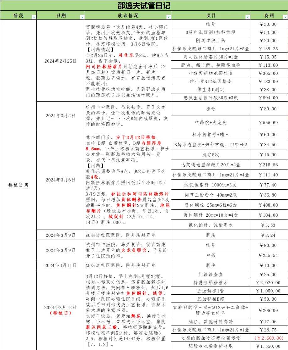 浴火重生：从屠刀到成佛，一个非凡的故事