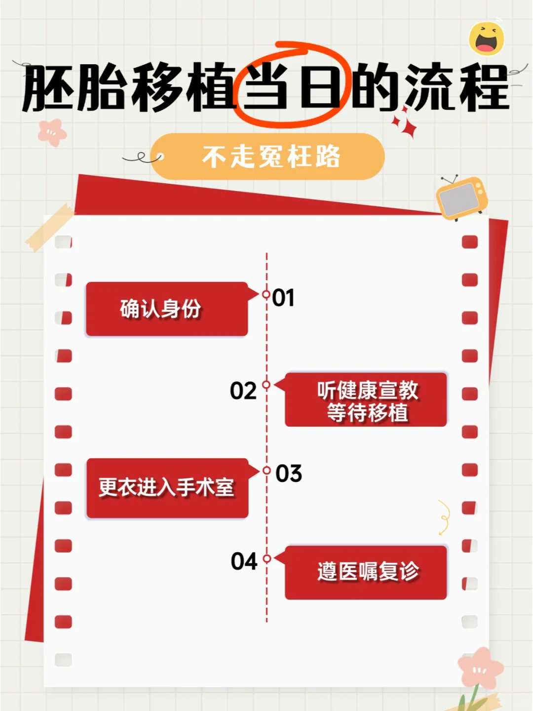 新站放生蚯蚓有什么好处（新站每月初一能放生吗）