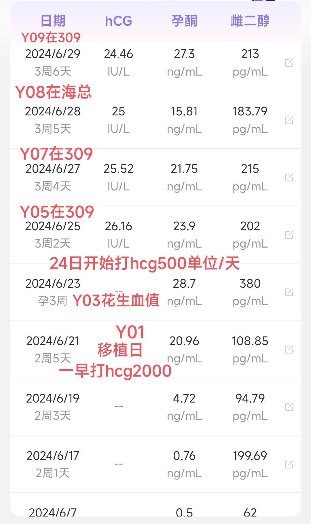 贵阳哪里放生王八