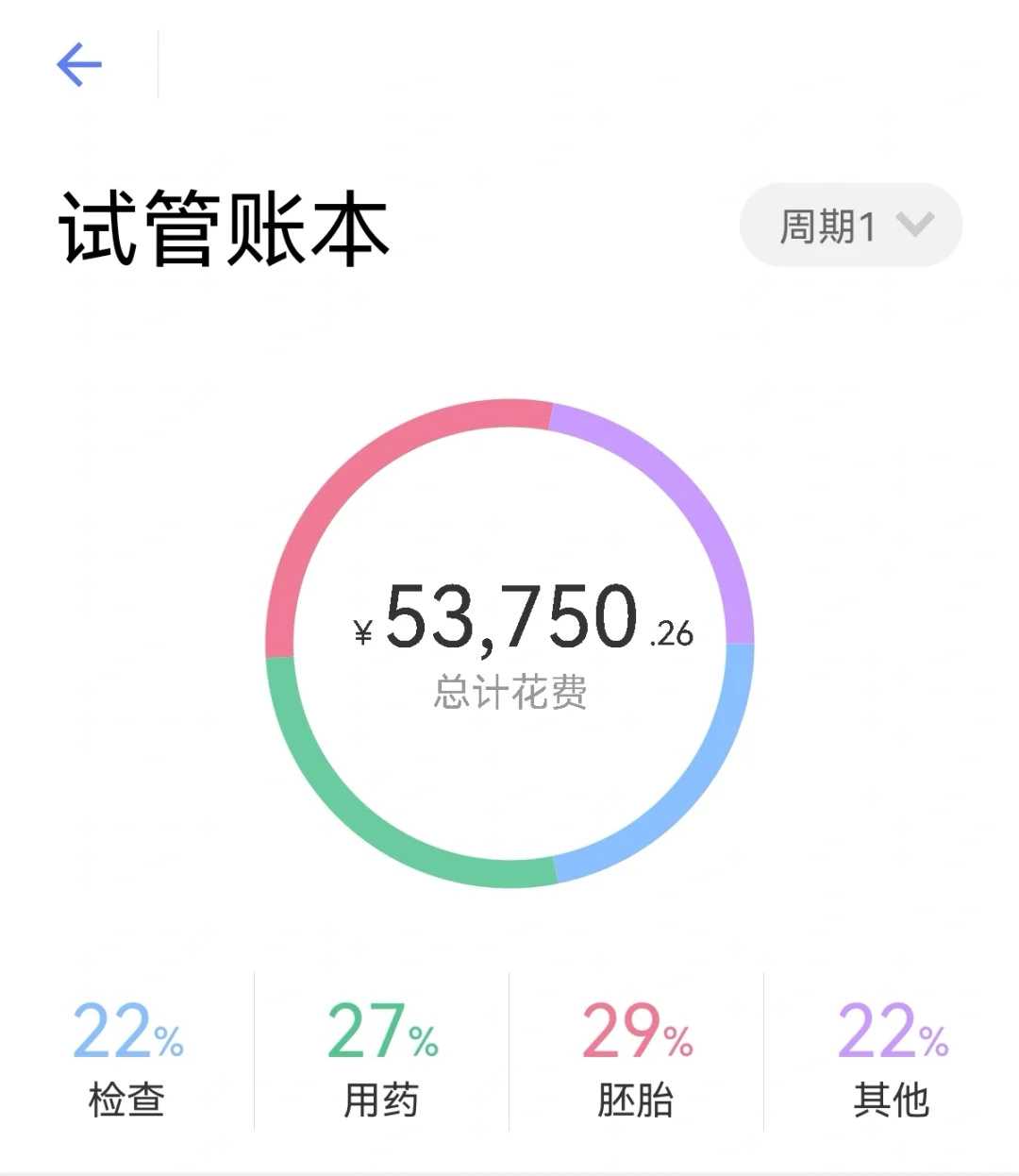 扬州流产后放生,扬州花龟放生,扬州放生乌龟念什么咒语最好