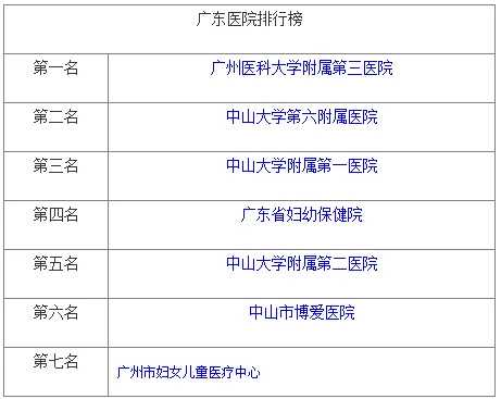 潍坊放生生儿子,潍坊北京放生鹅,潍坊广州放生地点大全