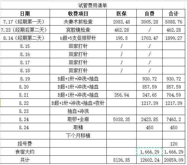 天津放生园放生锦鲤,妙祥法师:一官员得白血病,将天津海鲜全买放生后奇迹