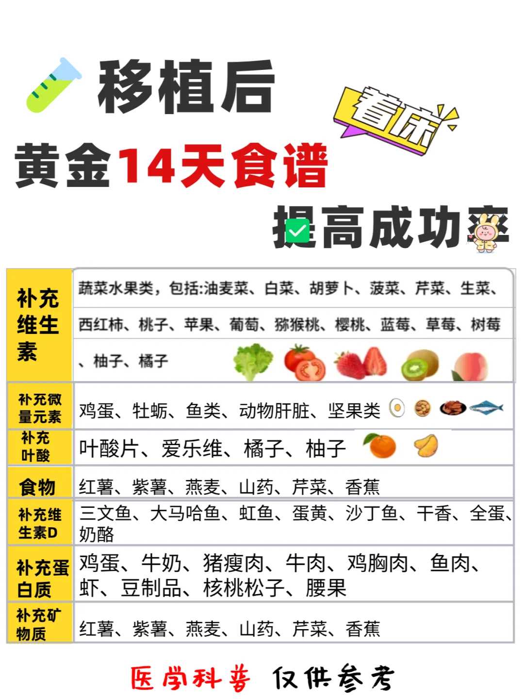 昆明道家放生步骤，昆明放生蛤蟆在哪里，昆明黄江蝴蝶地昆明可以放生吗