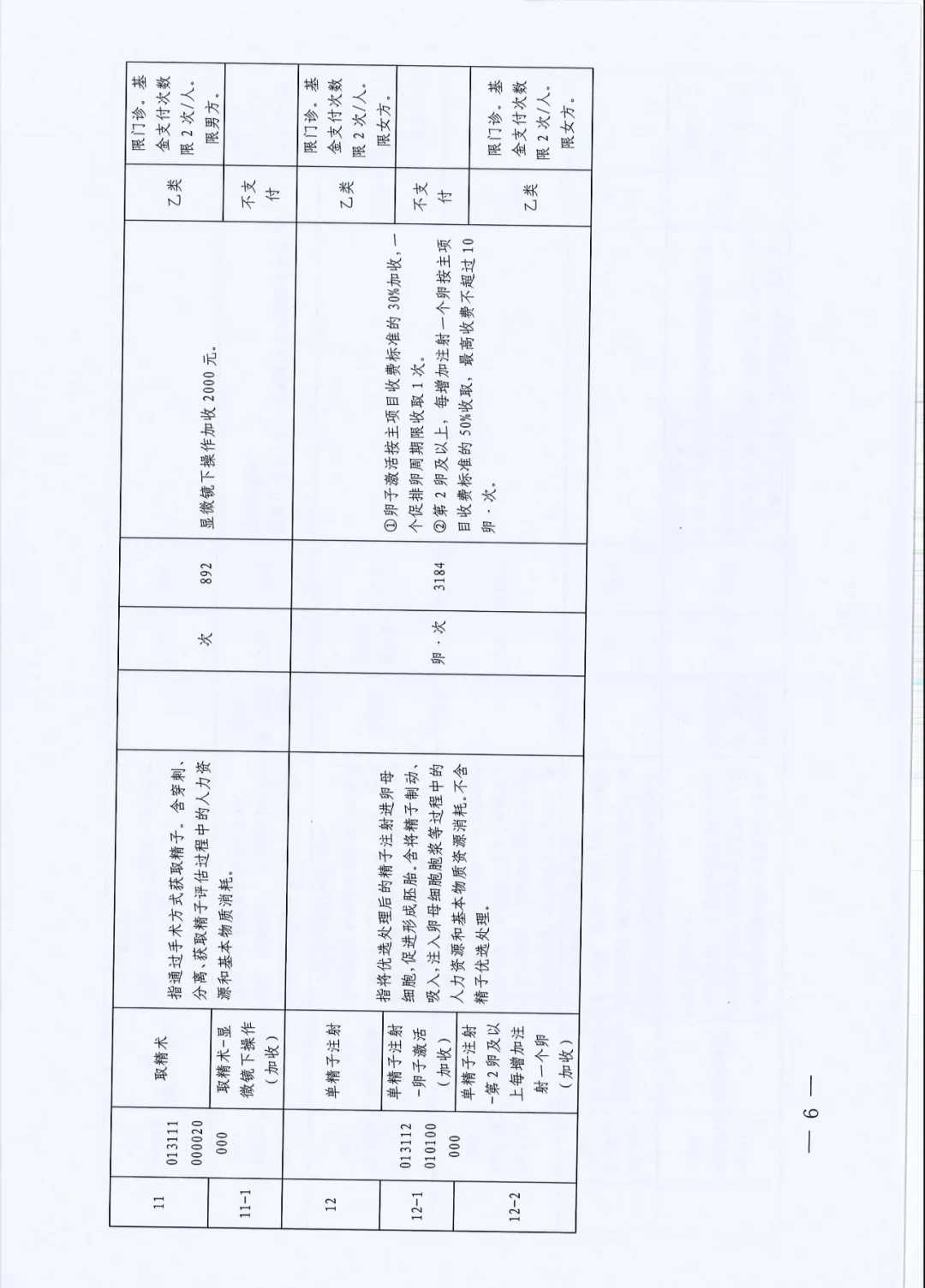 生日放生什么鱼寓意好，如何放生？放生要念什么？放生有什么好处？
