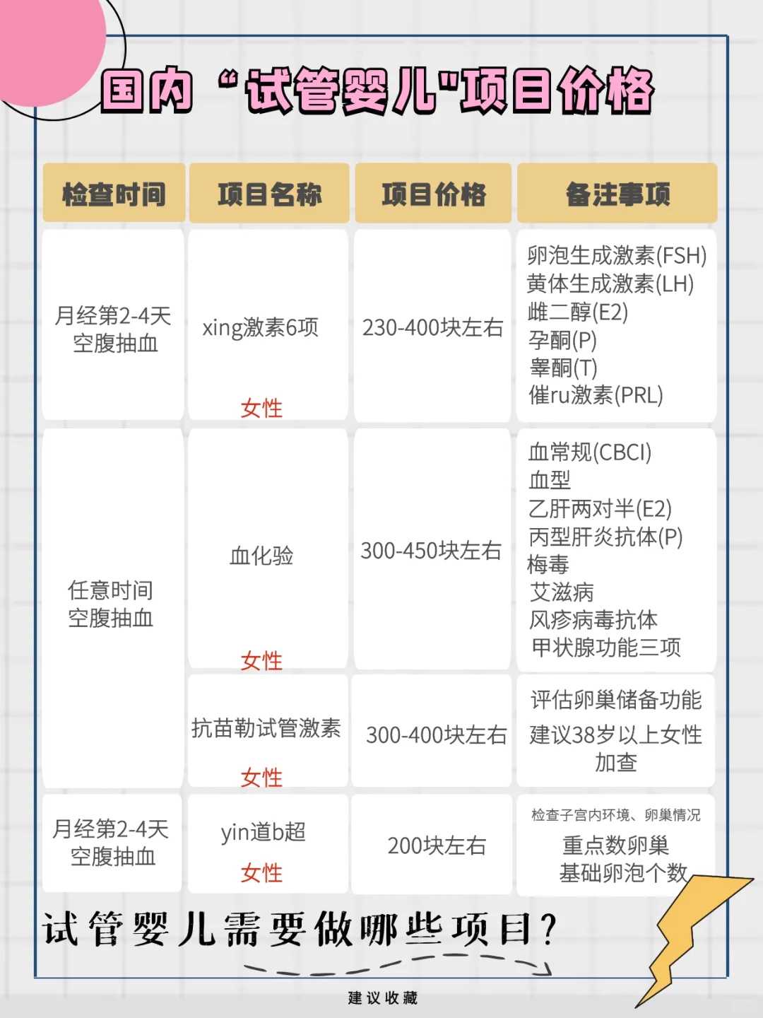 东莞代放生黄善,东莞哪里放生鸟最好,东莞可以去哪里放生