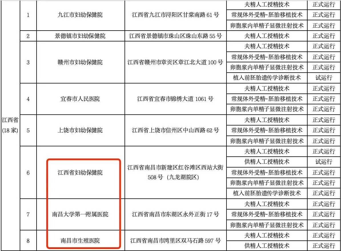 吉林初几放生最好，吉林哪里可以放生鲤鱼的，吉林中考放生应怎么回向