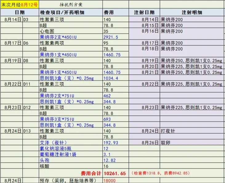 兰州小市哪里可以放生鱼（兰州哪里有放生乌龟的地方）
