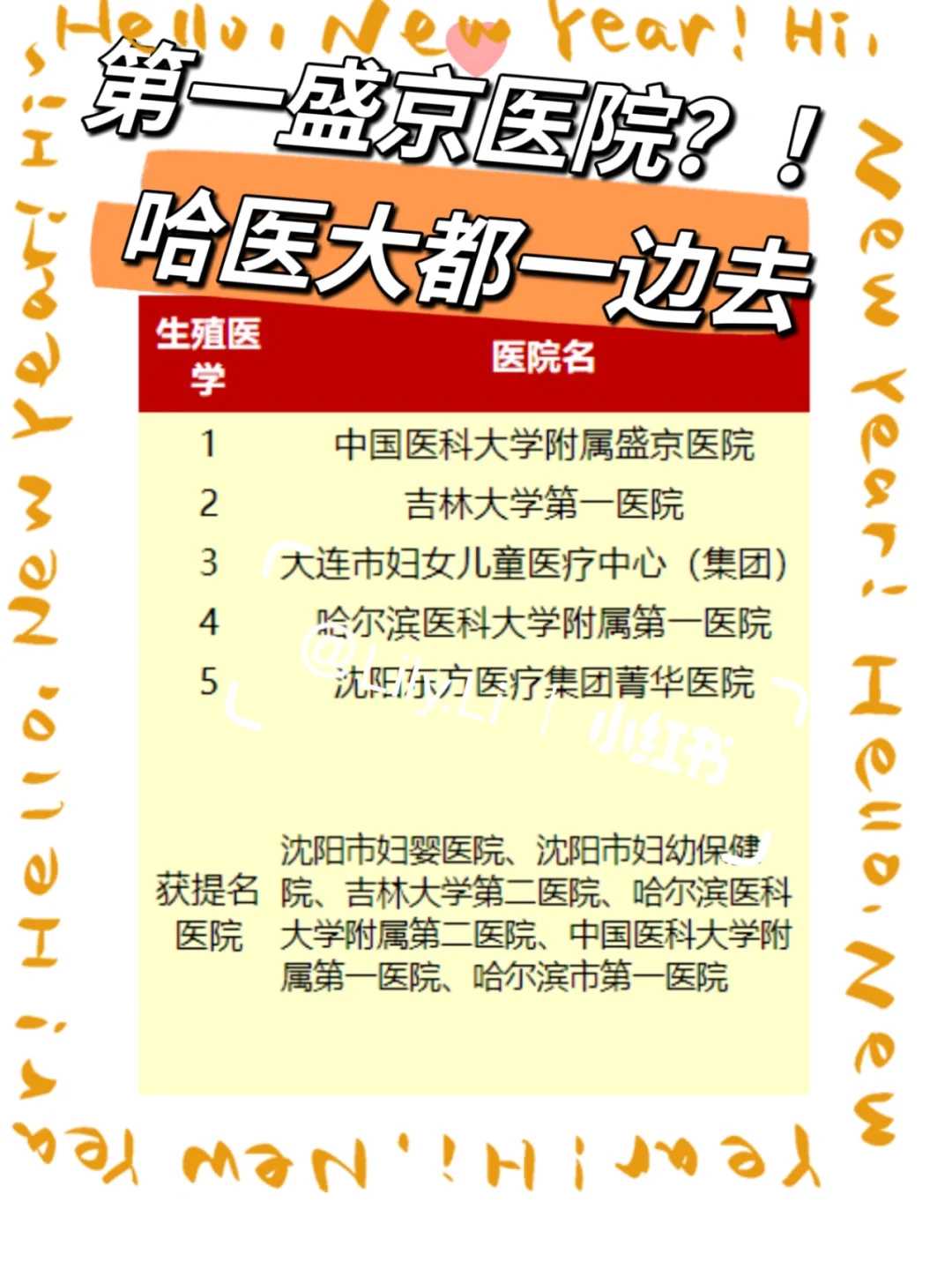 南宁市区最近有放生活动吗？,南宁适合放生娃娃鱼,南宁哪里可以放生泥鳅鱼