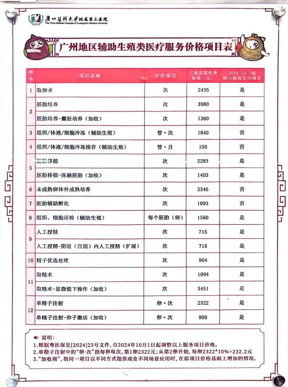 放生刺猬的功德，放生功德与放生浅释