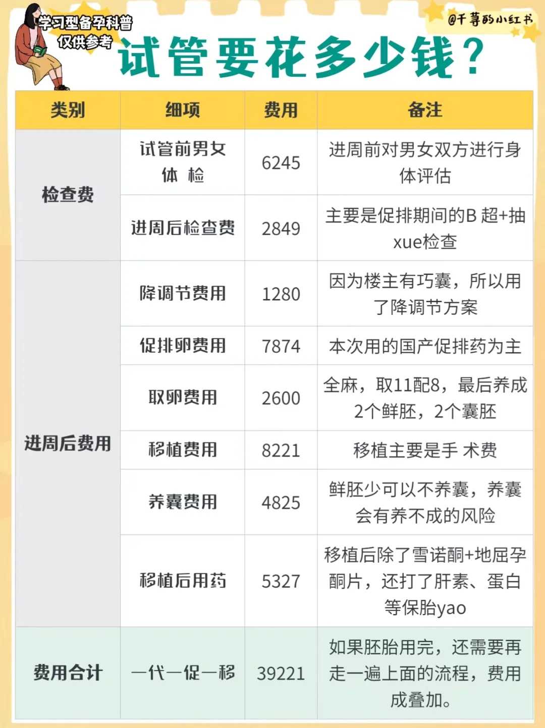 放生鳝鱼，放生鳝鱼注意事项