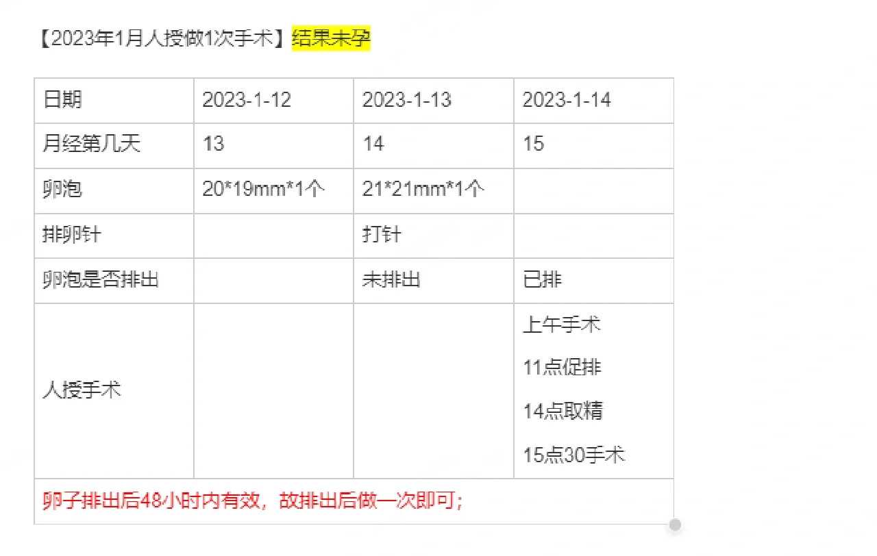锦鲤鱼可以随便放生吗杭州,杭州哪里放生鸡比较好【放生泥鳅注意事项和禁忌