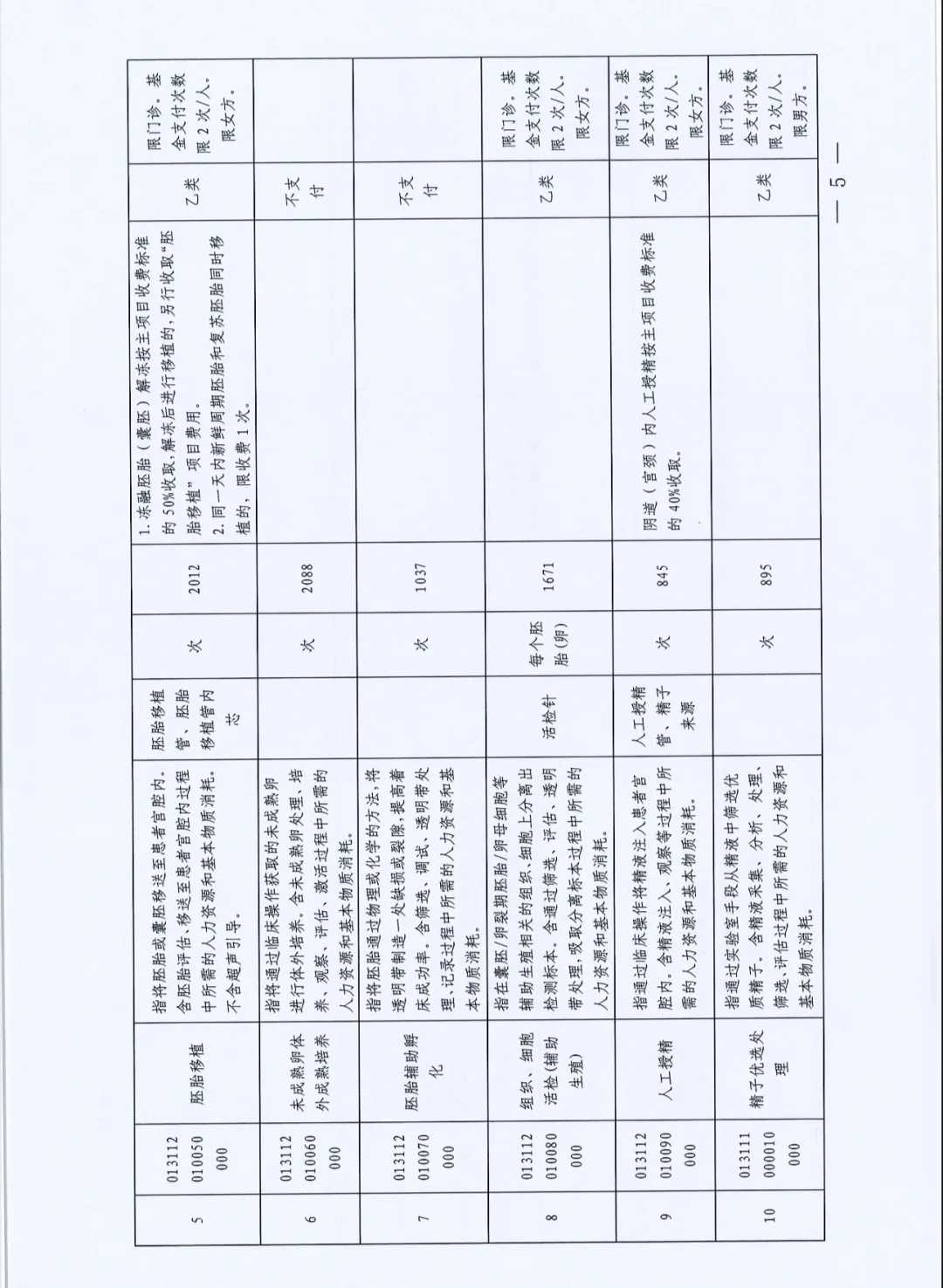 2023年放生最佳时间表图，2023年放生吉日一览表