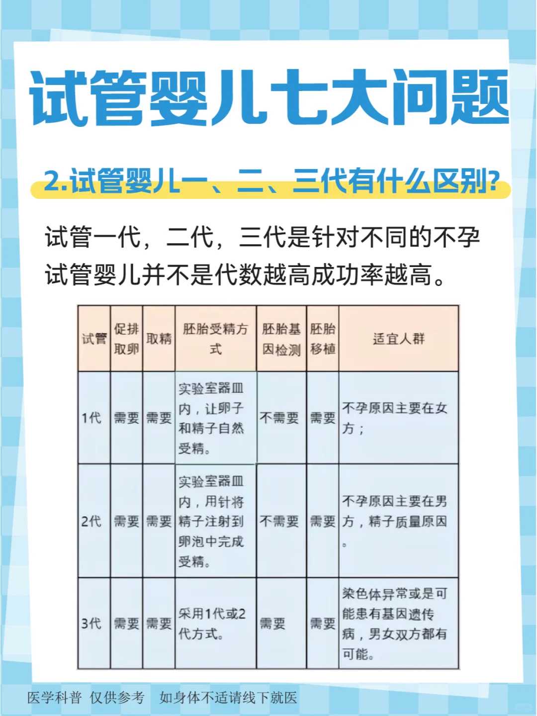 放生团鱼，鲤鱼放生是拜祭什么放生鲤鱼的好处