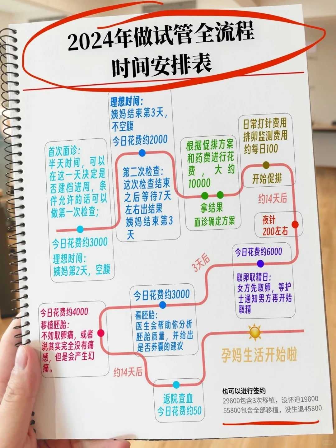 吉林哪里能放生鸭子，吉林省人大审议通过新修订《吉林省宗教事务条例》