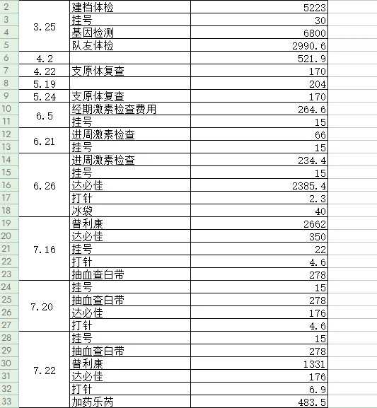 北京正规放生组织，北京新增8例，详情公布