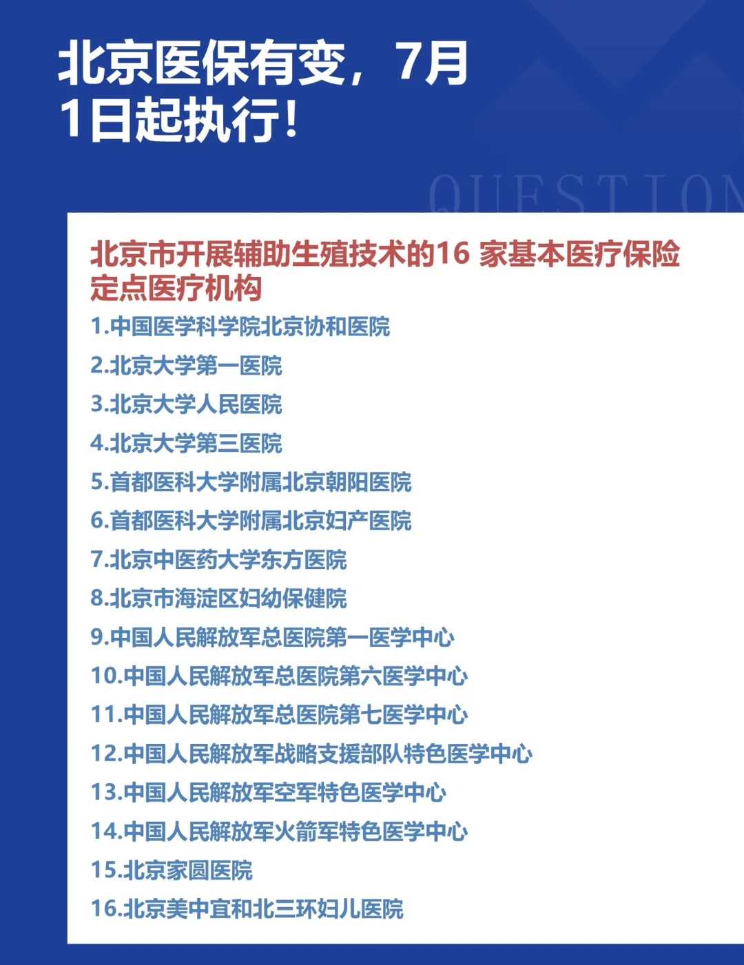 吉林什么鱼能放生，吉林为去世老人放生去长江好吗，放生一对鸽子的寓意是什