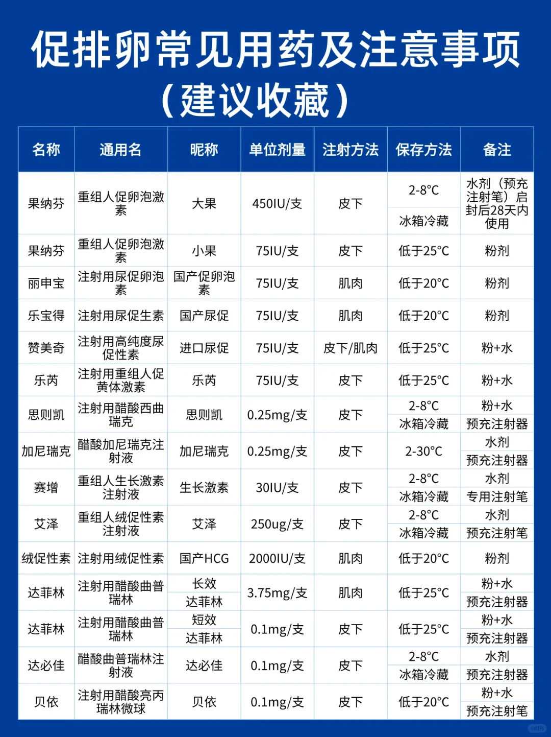 上海哪里适合放生兔子，上海市伊协召开《上海穆斯林》杂志办刊座谈会