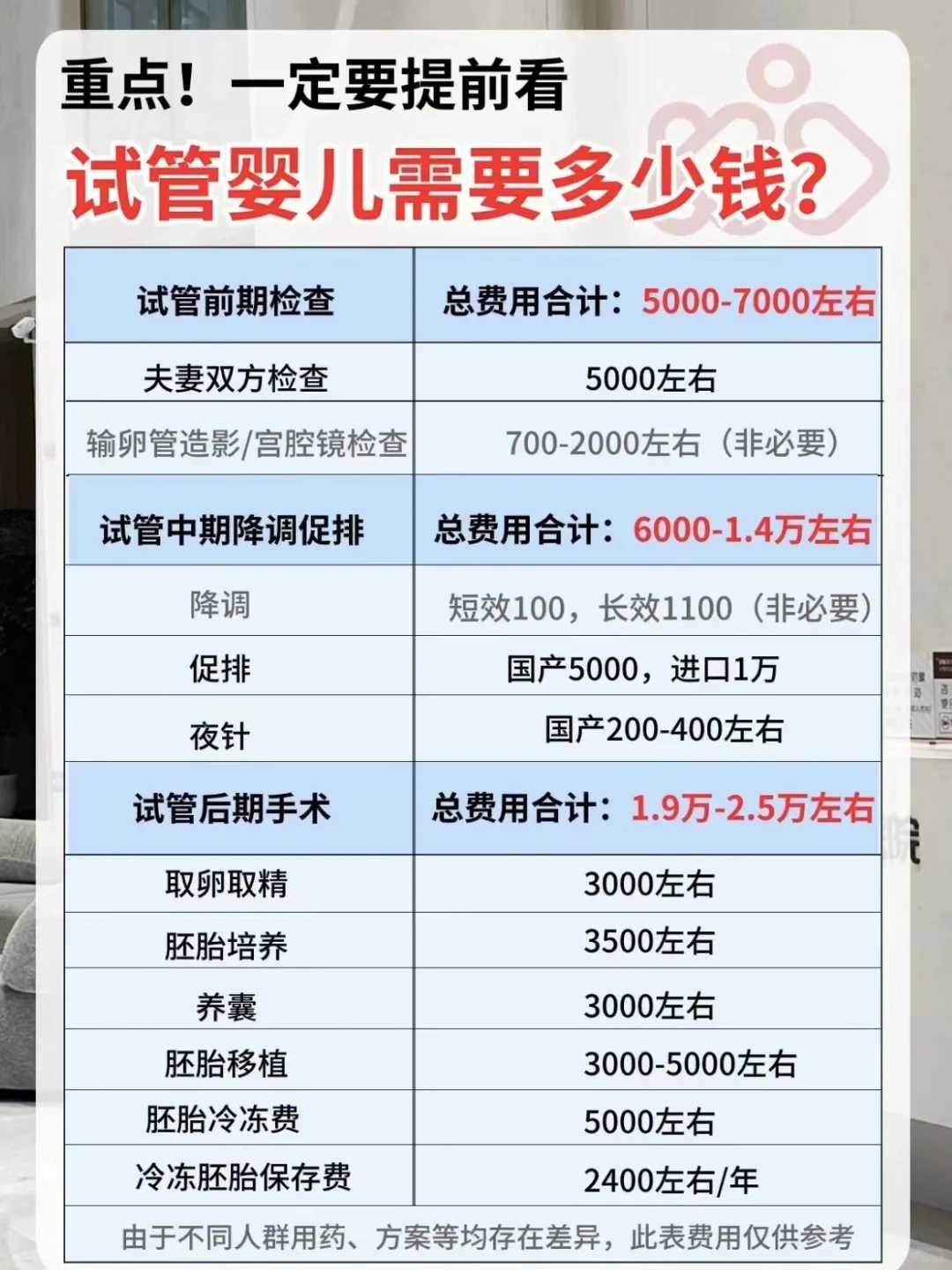 贵阳放生园在哪里贵阳，贵阳哪里适合放生【放生鱼类的大型活动】