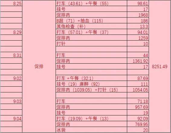 大年初一去放生，放生一年多的心得感受