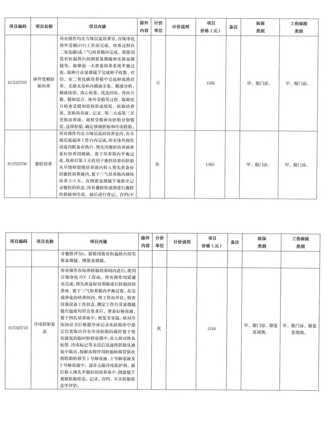 放生要放什么鱼好养，放生鱼子的好处
